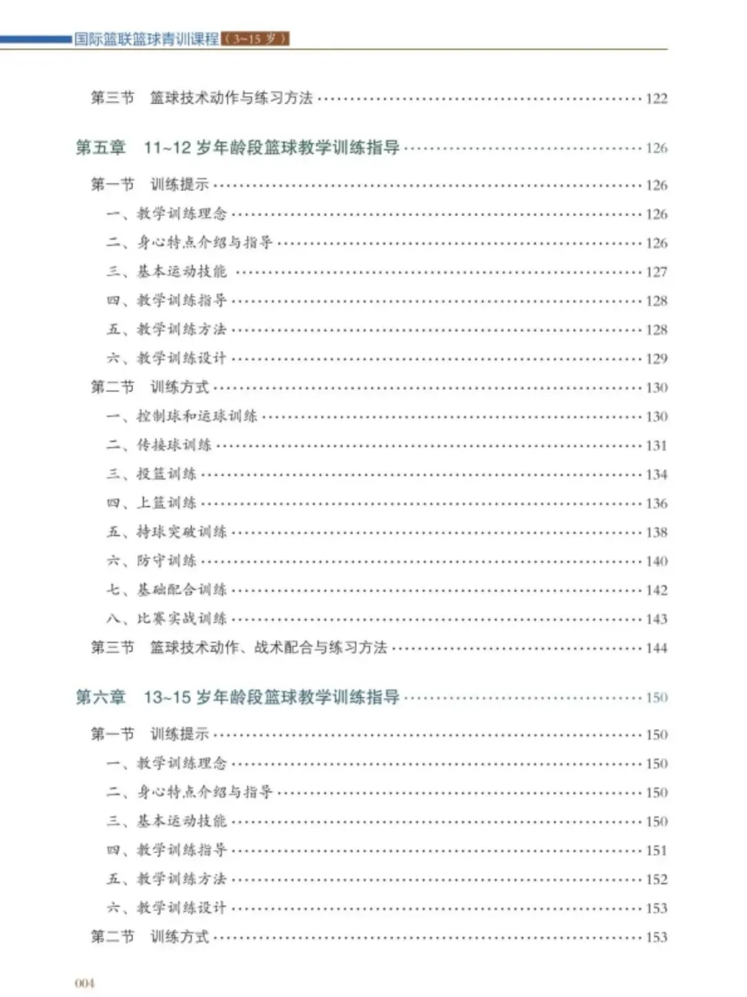 篮球训练话术技巧大全_0